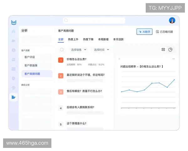 196体育网页版的客服支持与问题解决方案